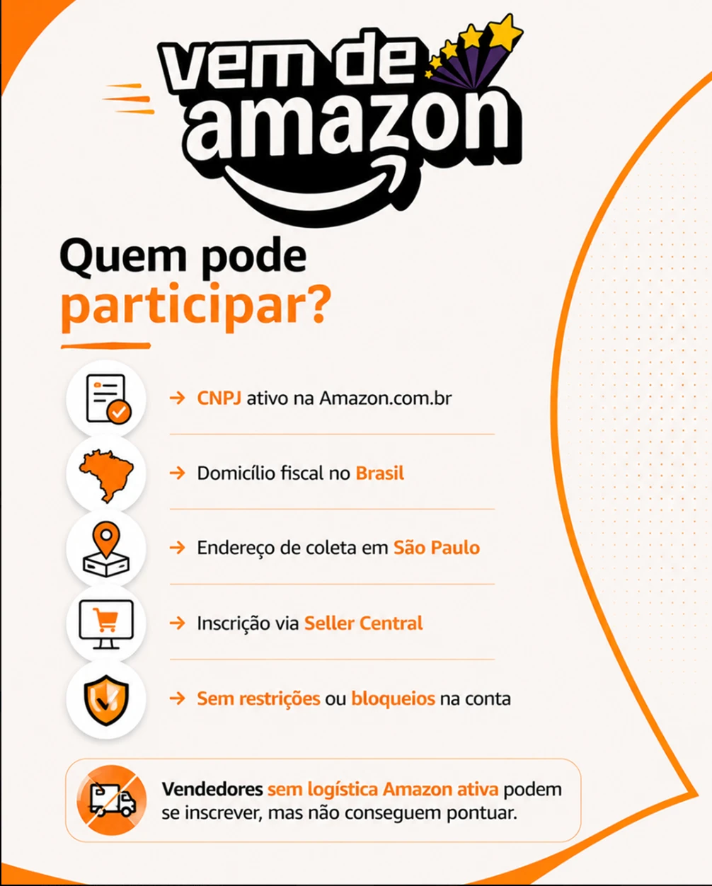 Carrossel Vem de Amazon — slide 3