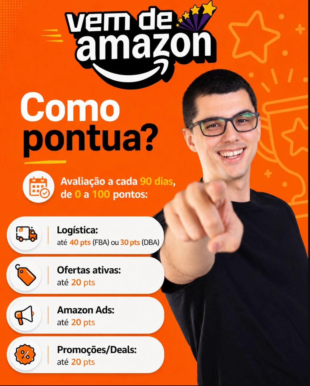 Carrossel Vem de Amazon — slide 4