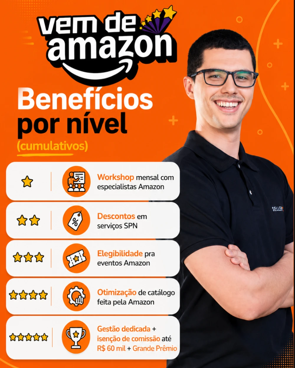 Carrossel Vem de Amazon — slide 6