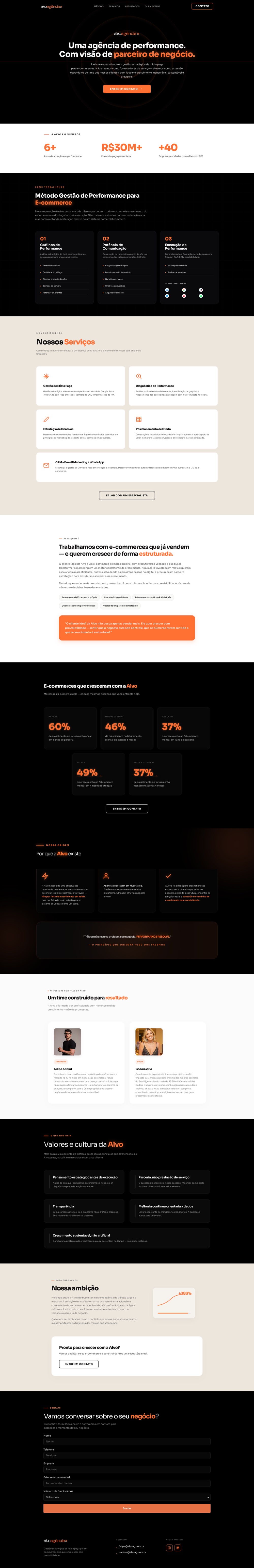 Site Alvo AG